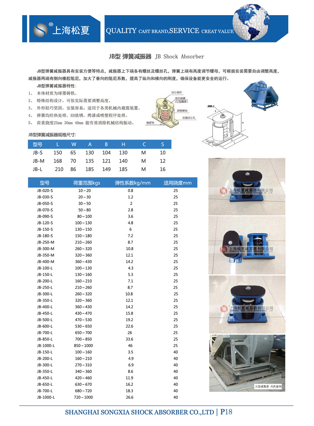 JB型彈簧減震器參數(shù)圖