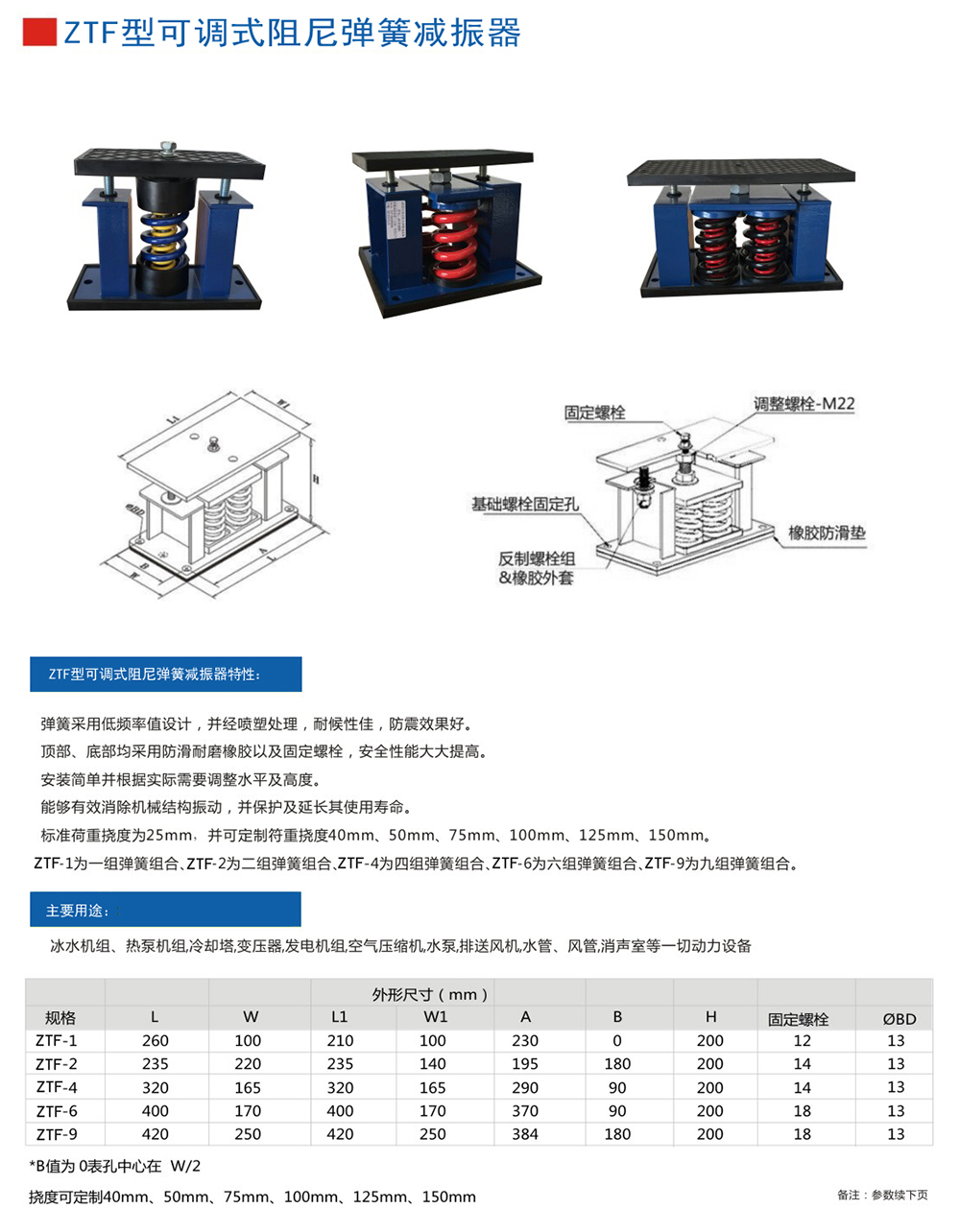 ZTF<a href='http://queentaaccessories.com' target='_blank'><u>彈簧減震器</u></a>參數(shù)圖1