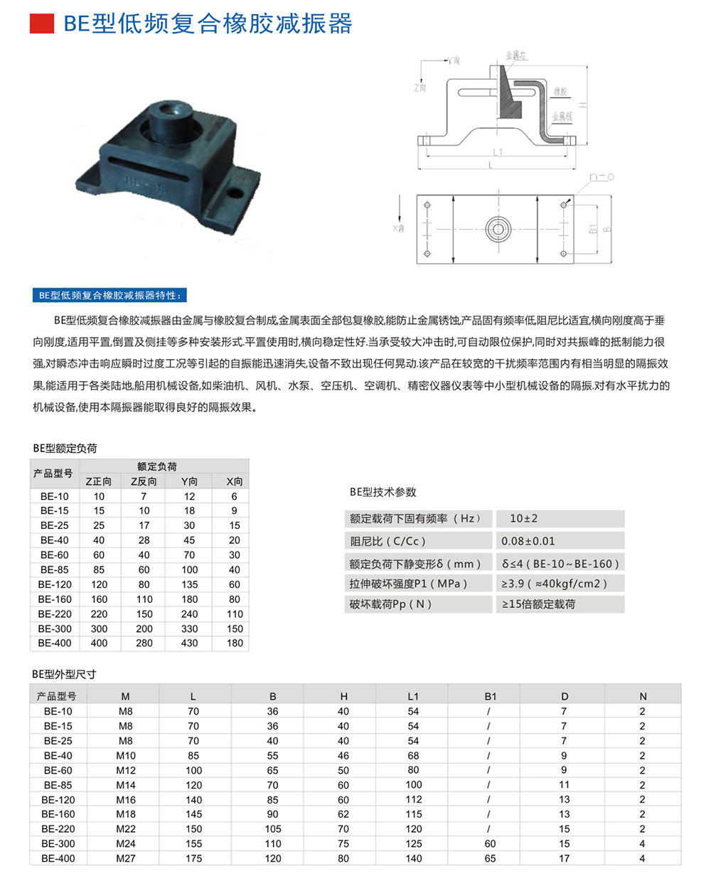 BE<a href='http://queentaaccessories.com' target='_blank'><u>橡膠減震器</u></a>參數圖